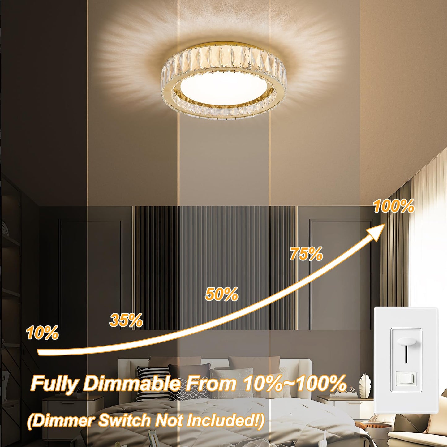 Suenigle Modern K9 Crystal Dimmable LED Flush Mount Ceiling Light,15 Inch 36W/5CCT 3000K-6000K,Luxury Gold Round Large Close to Ceiling Lighting Fixtures for Living Room,Kitchen,Bedroom,Dining Room