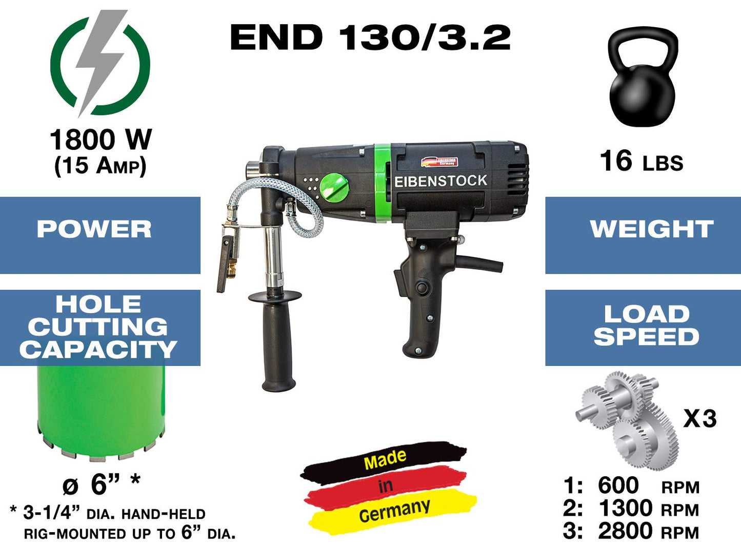 CS Unitec END 130/3.2-6" Capacity Concrete Core Drill - Wet Diamond Core Drill - 3-Speed For Concrete, Brick, Block, and Stone - MADE IN GERMANY - 110V (END 130/3.1 PO)