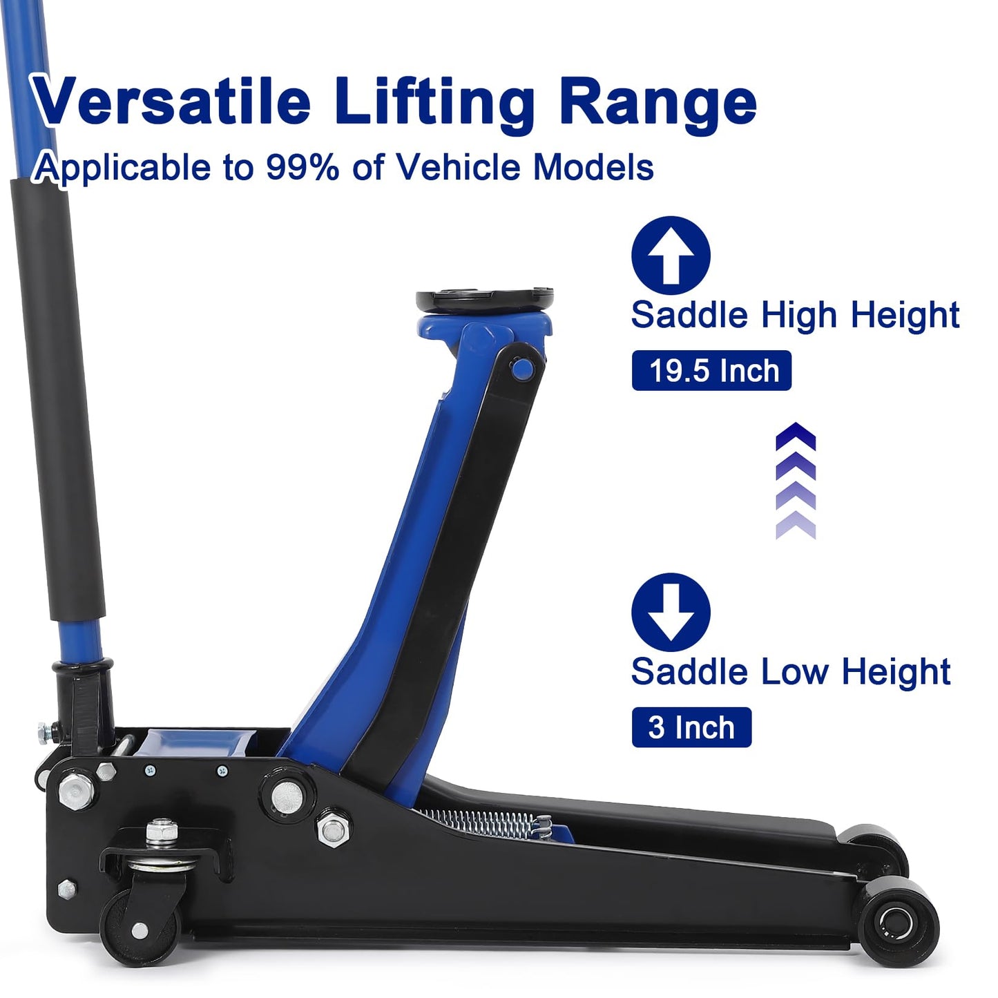 Garvee 3 Ton Low Profile Floor Jack, Hydraulic Car Jack with Dual Pump Quick Lift Technology, 3" to 19.5" Wide Lifting Range, 6600Lbs Heavy Duty Carbon Steel Floor Jack for Car, SUV, Truck, Blue
