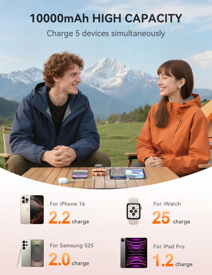 Portable Charger, 10000mAh 22.5W Fast Charging Power Bank with Built-in Cables, Travel Essentials Battery Pack with LED Display for iPhone, Portable iWatch Charger for 11/10/9/8/7/6/5/SE/Ultra Orange
