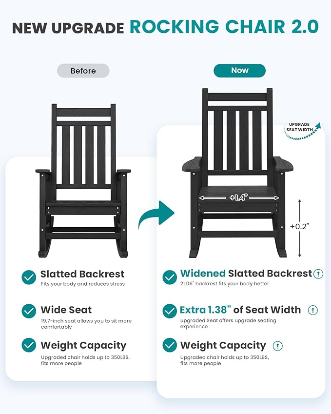 SERWALL Oversized Rocking Chair, Outdoor Rocking Chair for Adults, All Weather Resistant Porch Rocker for Lawn Garden, Black