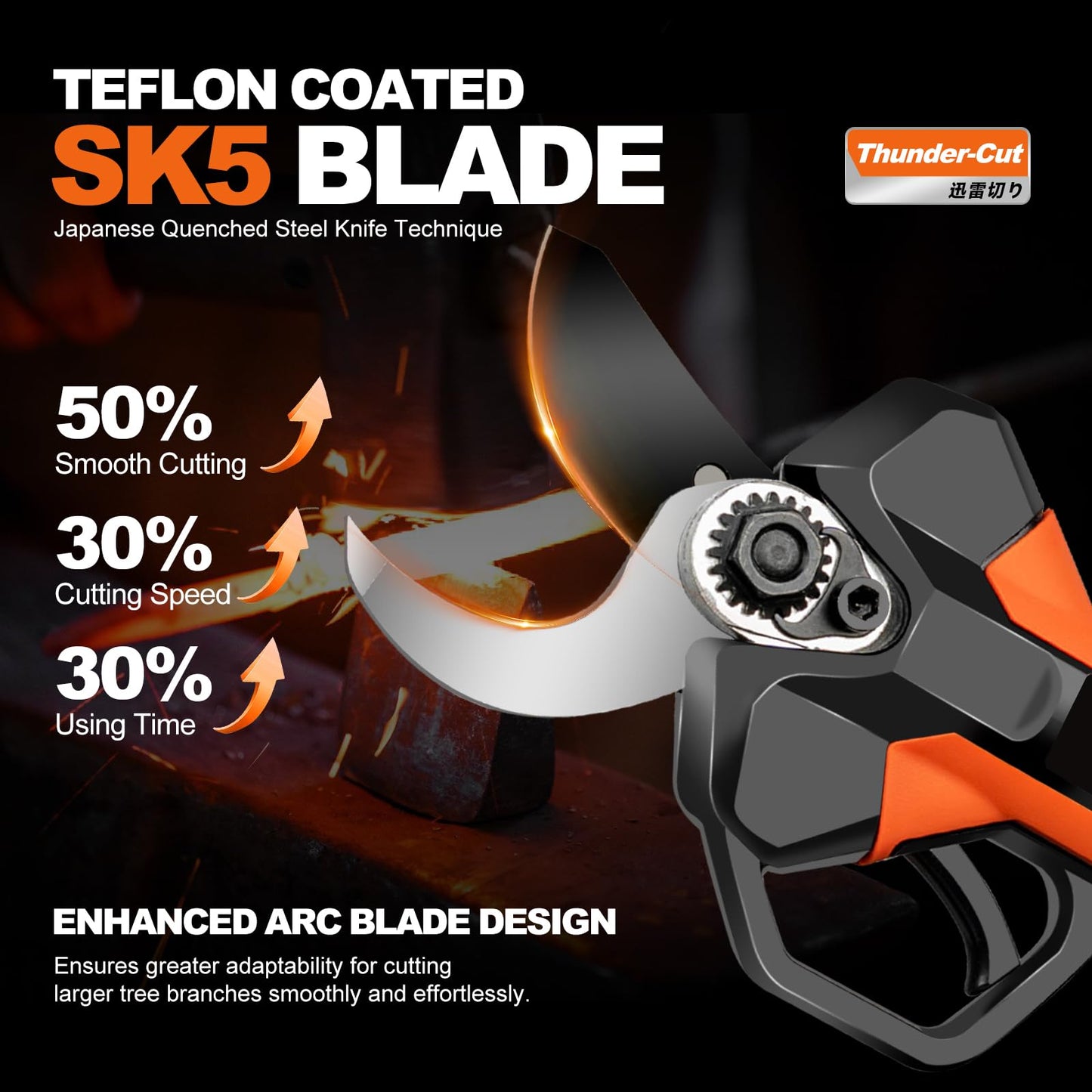 Kebtek Blade Compatible with KT933 33MM Electric Pruning Shears Cutting Diameter-ONLY for KT933 (KT933-Blade)
