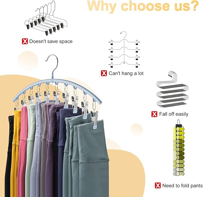 Legging Organizer for Closet, Metal Yoga Pants Hanger w/Rubber Coated 1 Pack