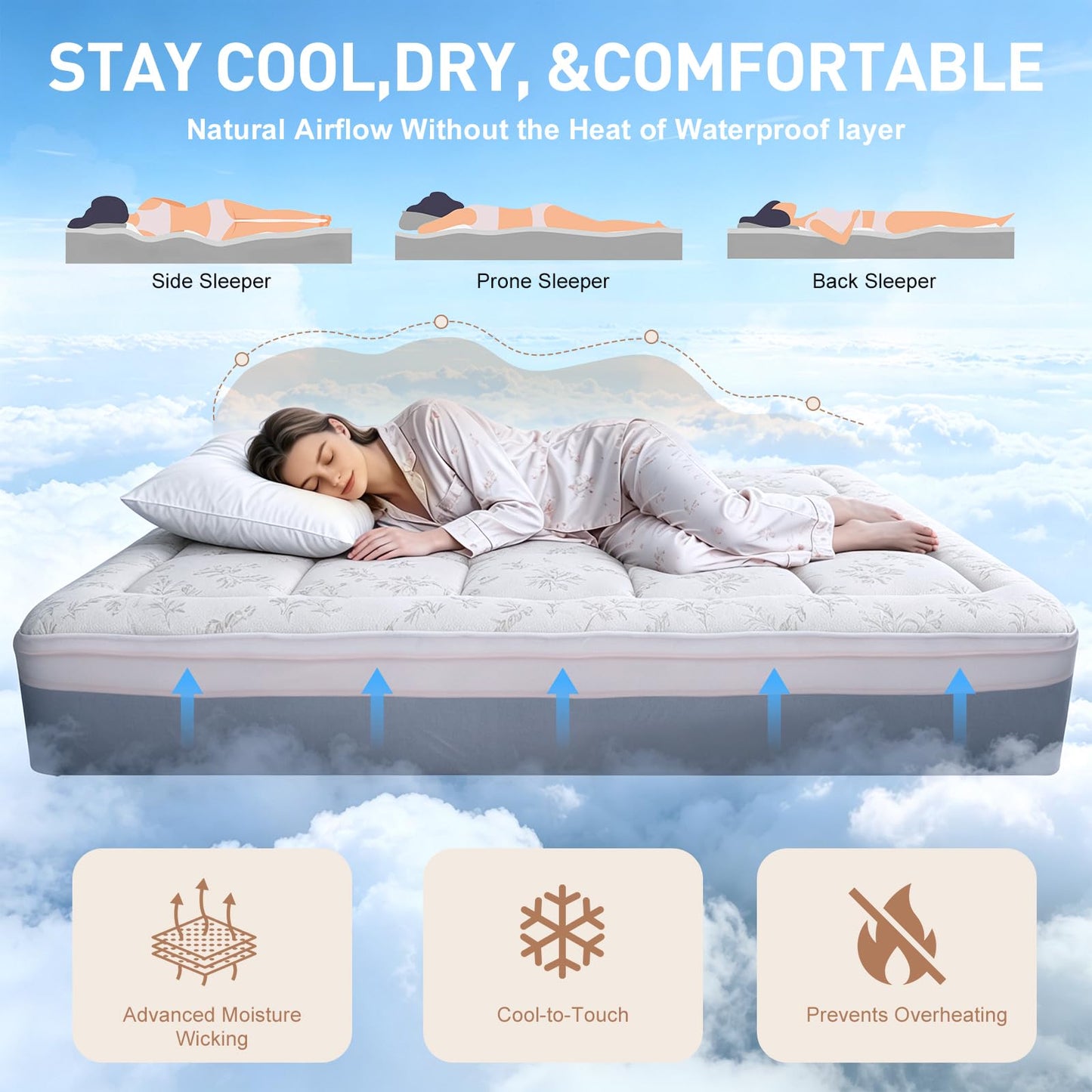 Exruby Luxury Queen Mattress Topper - 40% Viscose Derived from Bamboo - Extra Thick Pillow Top Mattress Pad with 8-20 Inch Deep Pocket, Breathable Jacquard Surface for Back Pain Relief(White)