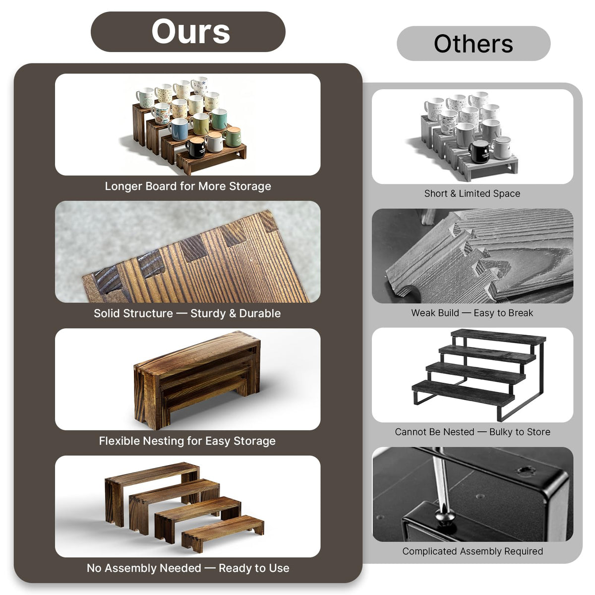 2 Set Wood Risers Tiered Display Stands Wooden Cupcake Stand Small Perfume Organizer Stackable Food Display Risers for Party Dessert Table Cologne Organizer Wood Risers for Decor Vendor, Brown