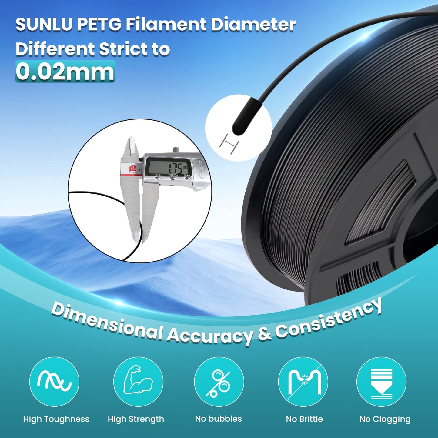 SUNLU PETG Filament 1.75mm 4KG Bundle, Strong PETG 3D Printer Filament, Fit for Most FDM 3D Printers, Individually Vacuum Packed, 4 Packs of 1KG Spools, Black