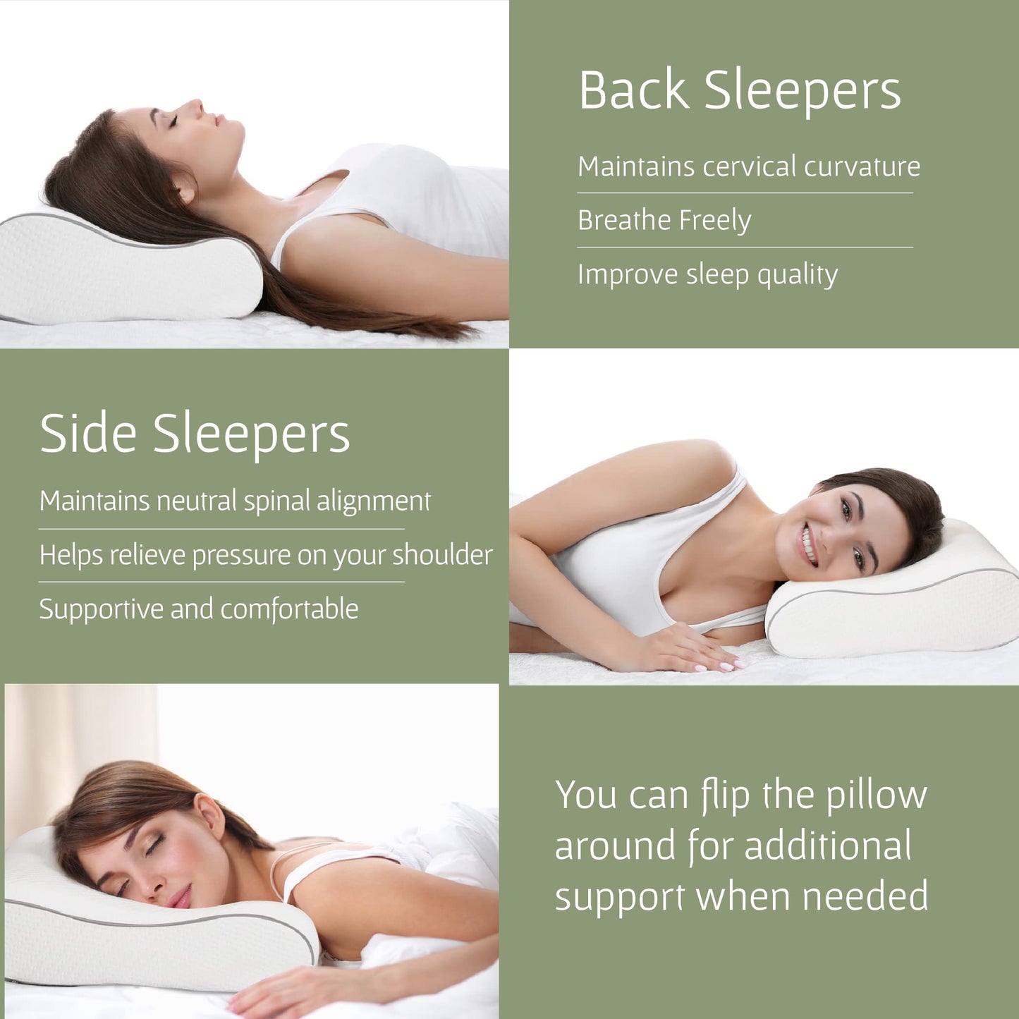 Cervical Spine Pillow for Neck Pain, Shoulder Pain - Orthopedic Memory Foam Support for Side and Back Sleepers - Neck Pillow for Sleeping, Soft Memory Foam (Original Wave Design)