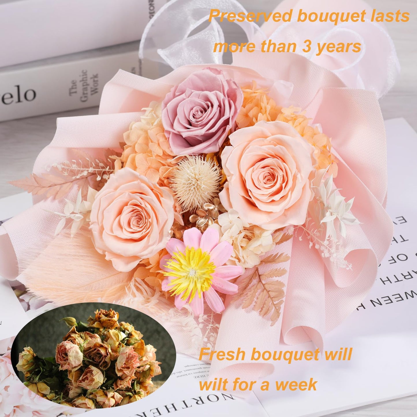 lovenfold Flowers for Delivery,Preserved Flowers Bouquets,Purple Rose Bouquets That Last 1-3 Years,Birthday Flowers Gifts for Women Mom Grandma Wife Friends