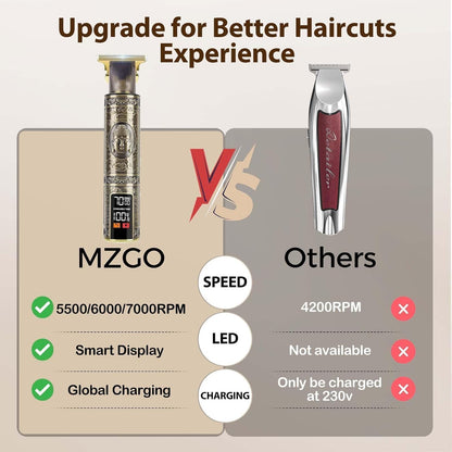 Upgraded Hair Clipper for Men, Hair Trimmer Shaver with LCD Display, Professional Beard Trimmer Barber Clippers Cordless Detailer Trimmer, Long-Lasting Battery Clippers for Haircuts, Gifts for Men