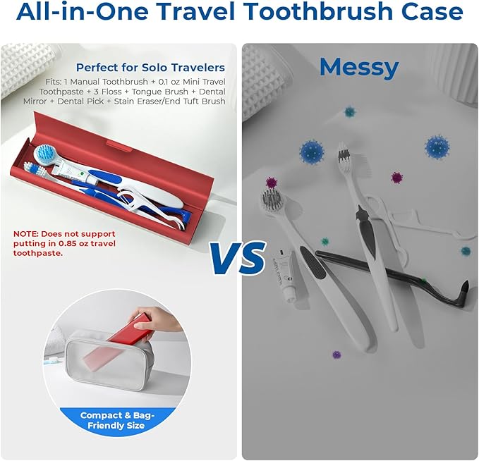 Wider Aluminum Toothbrush Travel Case, Portable Travel Toothbrush Holder