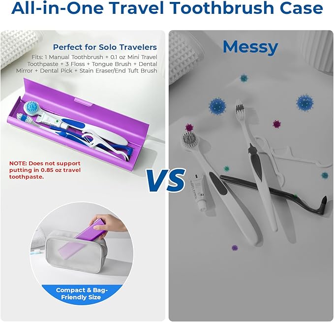 Wider Aluminum Toothbrush Travel Case, Portable Travel Toothbrush Holder