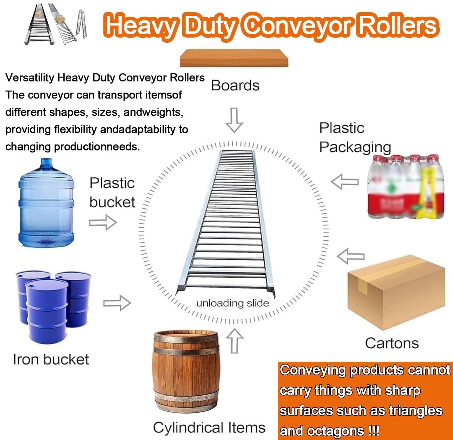 Adjustable Heavy Duty Gravity Conveyor Roller for Warehouse Unloading, 3.3 to 33ft Length, 12in Width, Height Adjustable Stand for Efficient Material Handling