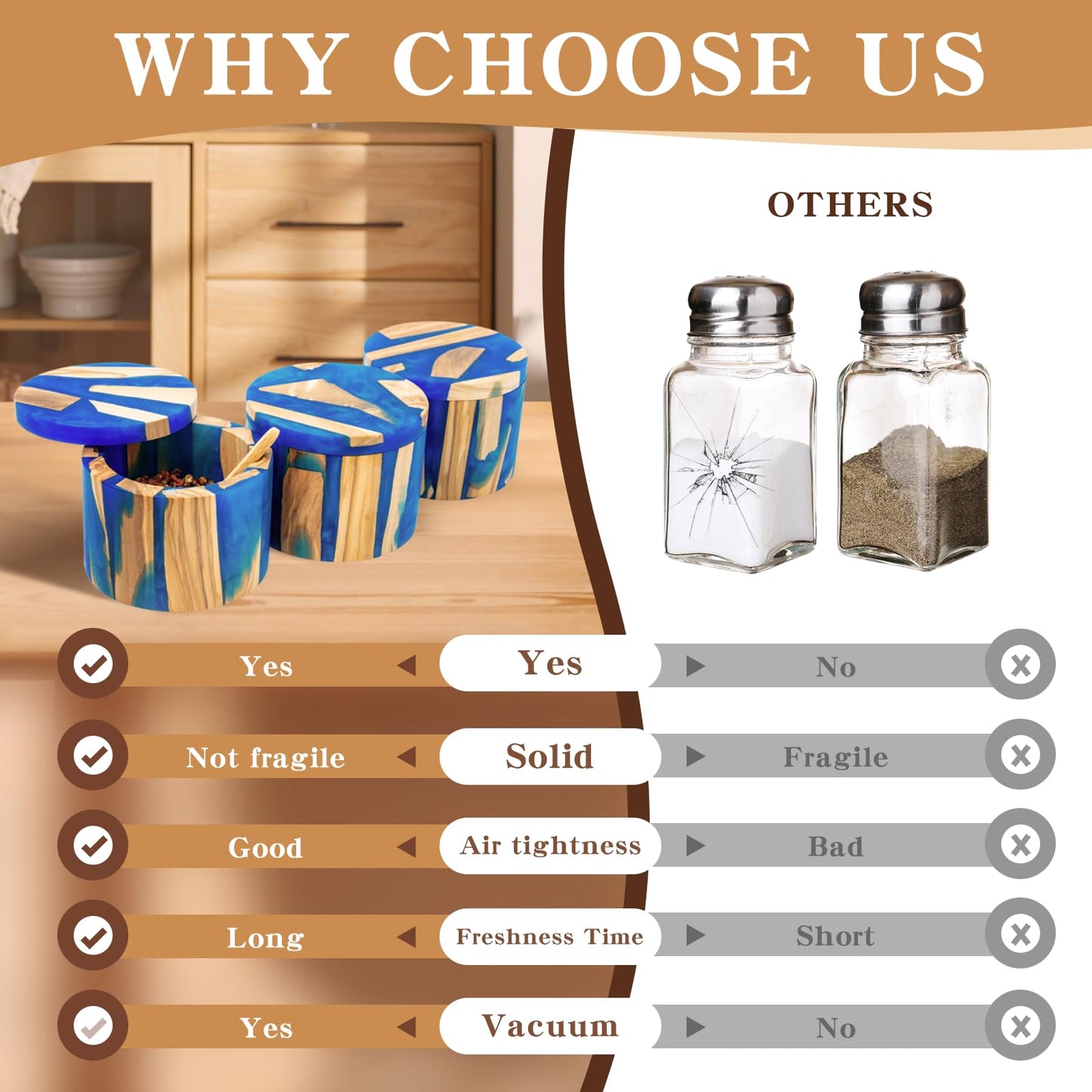 Skikibily Handcrafted Salt Box Resin Wooden Container Swivel Lid with Magnetic to Easily Open Seal Salt Cellar Free Spoon for Storing Salt Pepper Sugar Herbs Small Spice Box Storage Kitchen Accessory