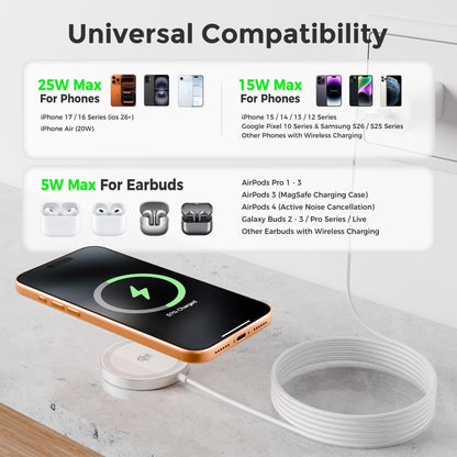 25W Magnetic Wireless Charger: Qi2.2 Qi2 Fast Charging Pad for iPhone 17 16 15 14 13 12 Pro Max, Samsung Galaxy S26 S25, Google Pixel 10, AirPods-Slim Portable for Desk Bedside Travel-White 2 Pack