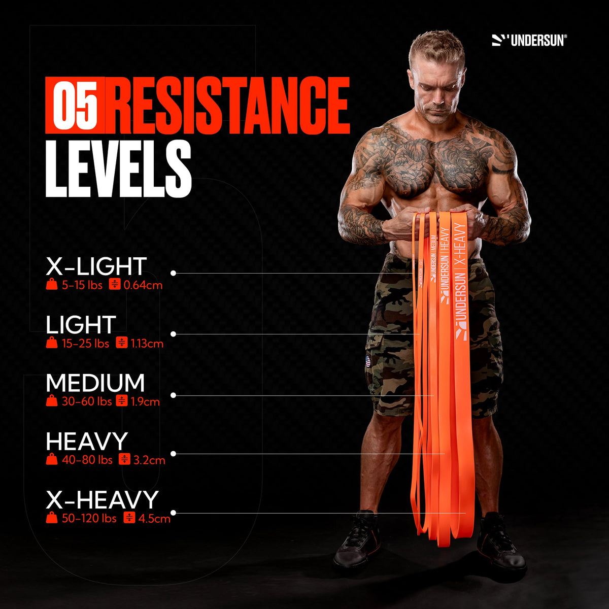 Undersun Resistance Bands for Working Out | 5-Level Heavy Resistance Bands, Door Anchor, Workout Program | Heavy Duty Fitness Resistance Bands | Orange