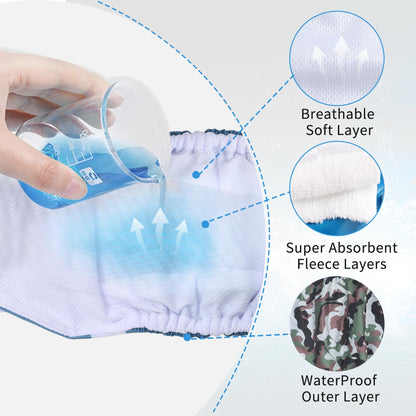 JoyDaog Reusable Dog Belly Bands for Male Dogs Diapers,5 Pack Premium Washable Dog Diapers Male Puppy Nappies Wrap,S