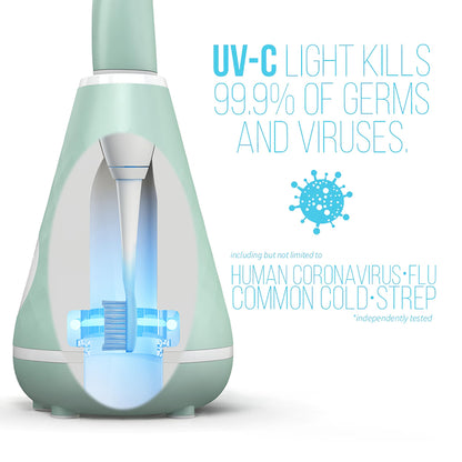 Tao Clean UV Sanitizing Sonic Toothbrush and Cleaning Station, Electric Toothbrush, Dual Speed Setting, White