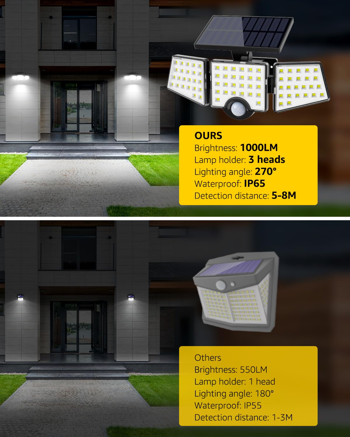 Lepro Solar Security Lights, 1000LM Solar Floodlights Motion Sensor with 360 Degree 3 Adjustable Heads, IP65 Waterproof, Wide Lighting Angle Solar Lights Outdoor for Yard Garage Pathway