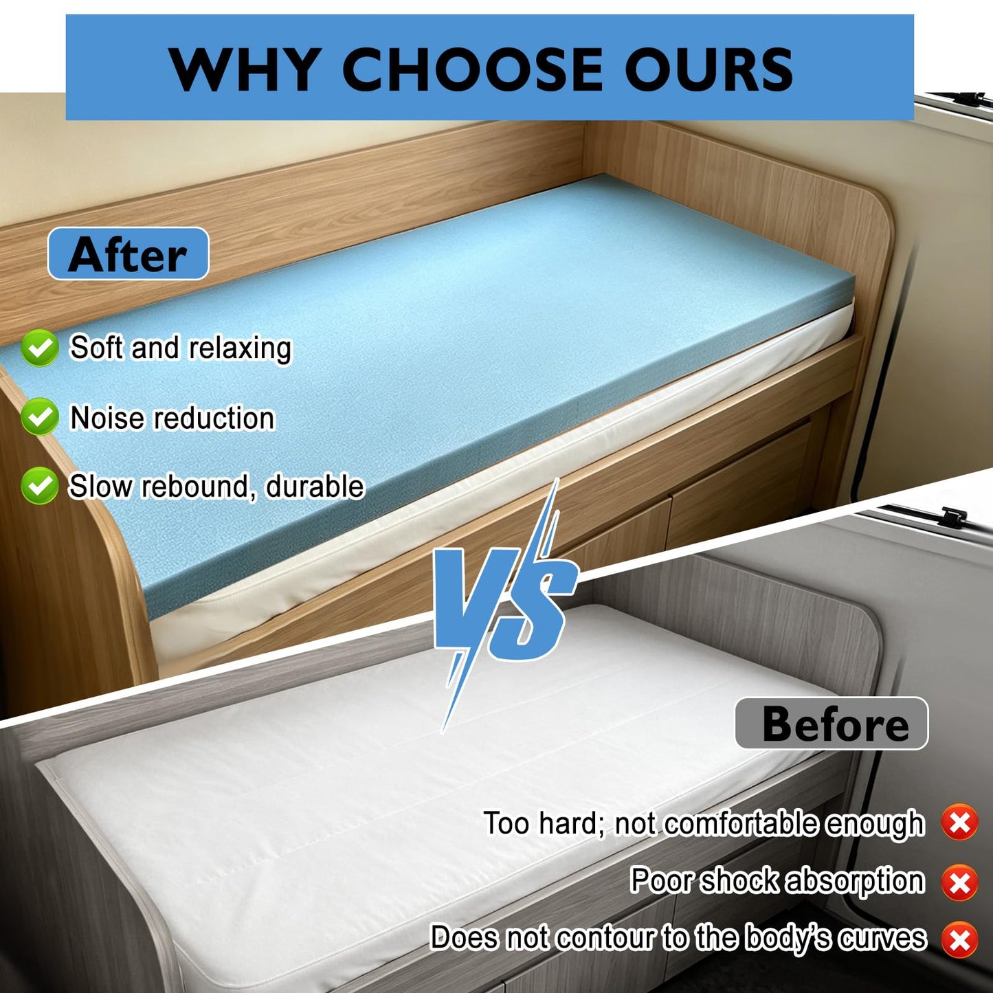72" ×28" RV Mattress Topper, Replacement Memory Foam Pad Camper Bed Topper for RV Bunk, Travel Trailer & Truck Sleeper, Pressure Relief, Breathable