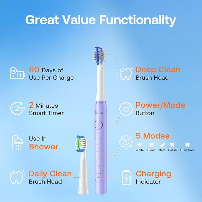 Bitvae Ultrasonic Electric Toothbrush