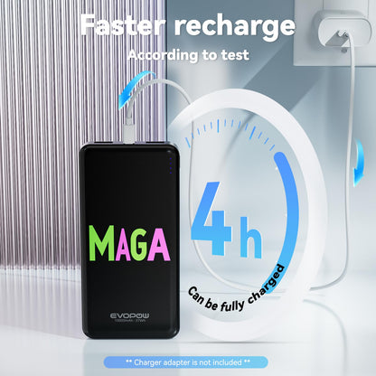 2-Pack Portable Charger, Slimmer 10000mAh 15W Power Bank, USB C in&Out Fast Charging Battery Pack, External Portable Power Bank for iPhone 16 15 14 13 12 iPad Airpods Samsung S23 S22 Pixel etc