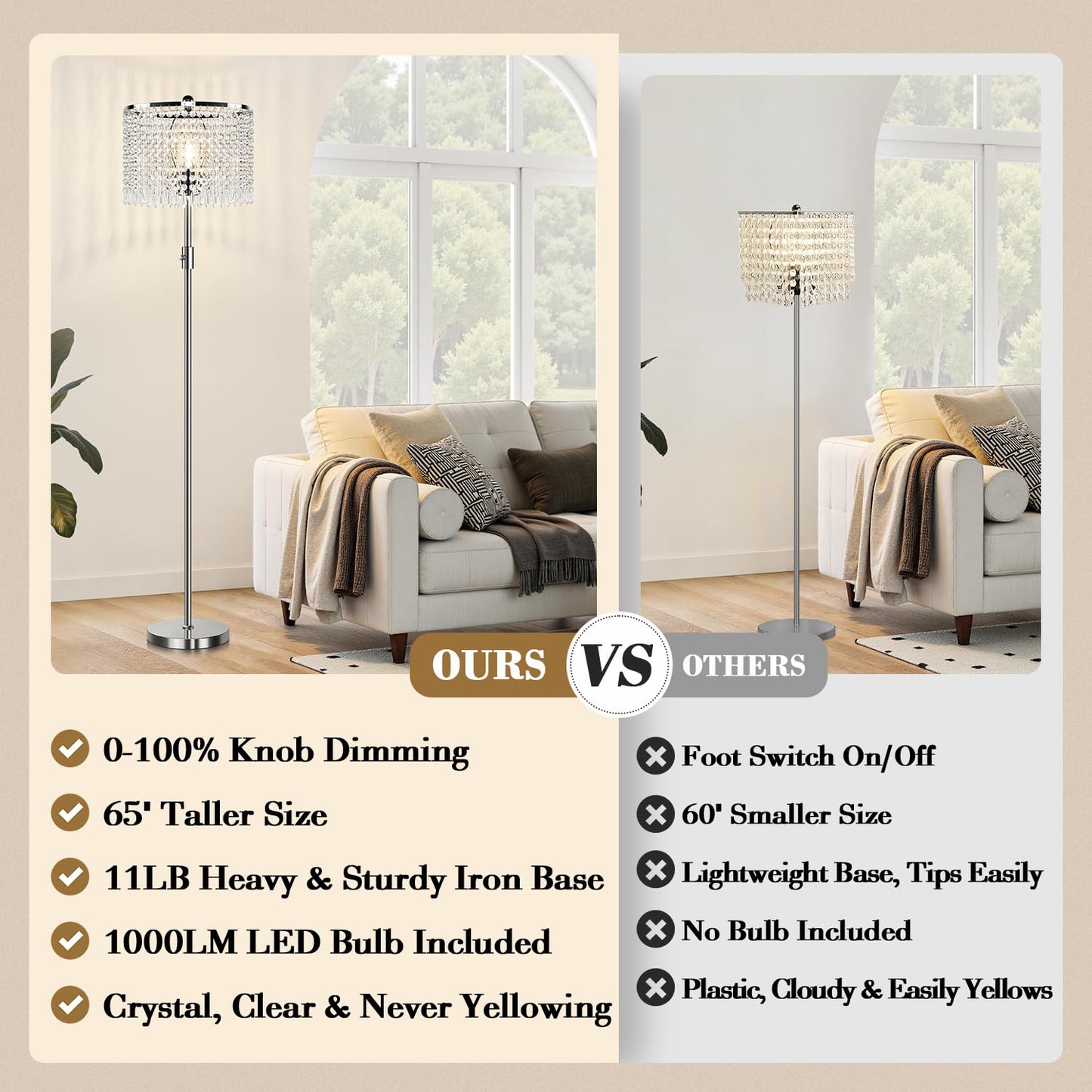 Yemela 【Upgraded】 Dimmable Crystal Floor Lamps for Living Room, 1000LM LED Bulb Included, Standing Lamp with Knob Switch, Tall Silver Modern Floor Lamp for Bedroom Nursery Office Reading