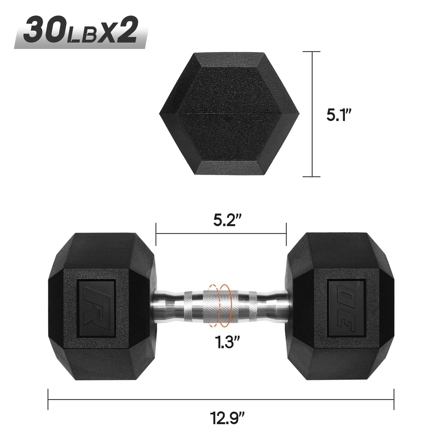 Ritfit 5-650 LBS PVC Encased Hex Dumbbell Sets with Optional Rack for Home Gym, Hand weight with Chrome Handle for Strength Training,Workouts