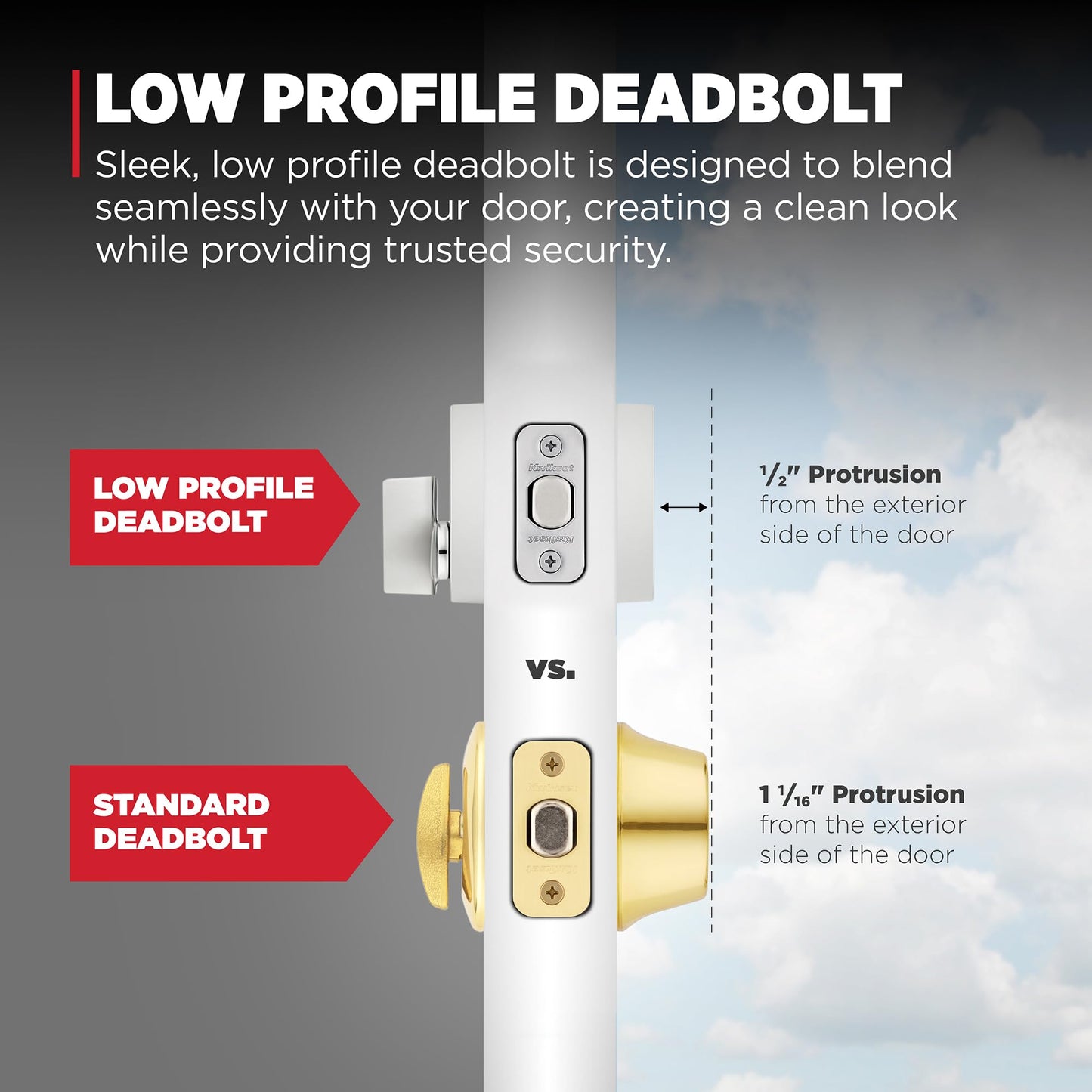 Kwikset Downtown Deadbolt Lock, Matte Black Square Exterior Keyed Front Entry Door, Pick Resistant SmartKey Rekey Security, Single Cylinder Dead Bolt, with Microban Protection