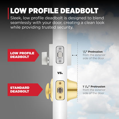 Kwikset Downtown Deadbolt Lock, Matte Black Square Exterior Keyed Front Entry Door, Pick Resistant SmartKey Rekey Security, Single Cylinder Dead Bolt, with Microban Protection
