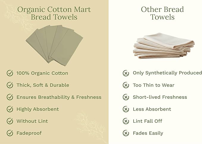 Sage Green Flour Sack Tea Towels