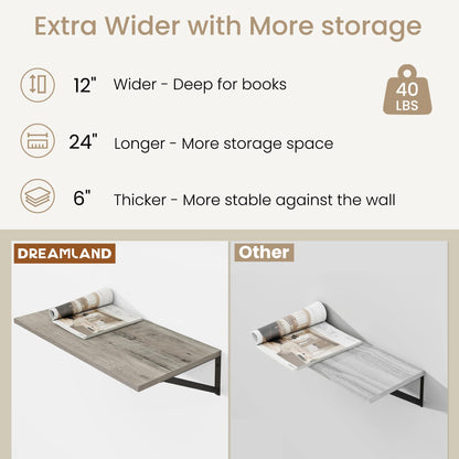 Dreamland Deep Floating Shelves for Wall, Grey Wood Wall Mounted Shelves, Large Floating Shelf 12 * 24 inchSet of 2 for Bookshelf Living Room Bedroom Home Office Bathroom