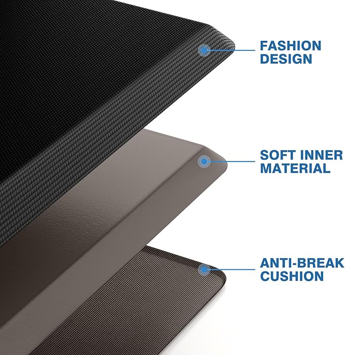 StepRite Kitchen Mats, Cushioned Anti Fatigue Kitchen Mats