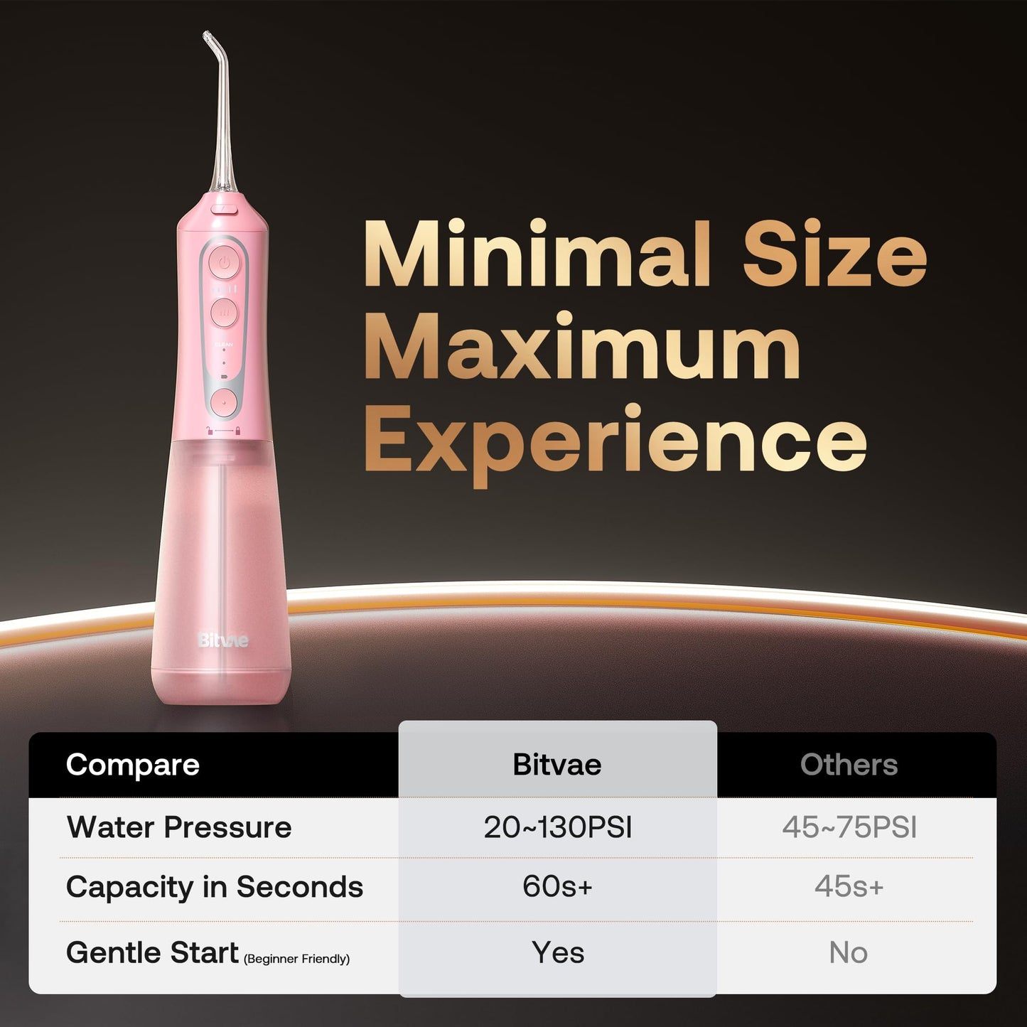 Bitvae Water Dental Flosser for Teeth, Cordless Water Teeth Cleaner Picks, 3 Modes 5 Intensities, IPX7 Waterproof, Rechargeable Water Dental Picks for Cleaning - Black