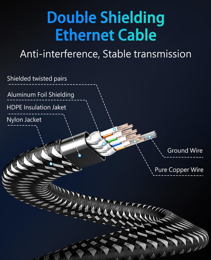 ARISKEEN Cat 8 Ethernet Cable 10M, High-Speed 40Gbps 2000MHz Network Cable Braided Flat Gigabit Rj45 STP Shielded Internet Network Lan Cable Cord for Modem Router PC