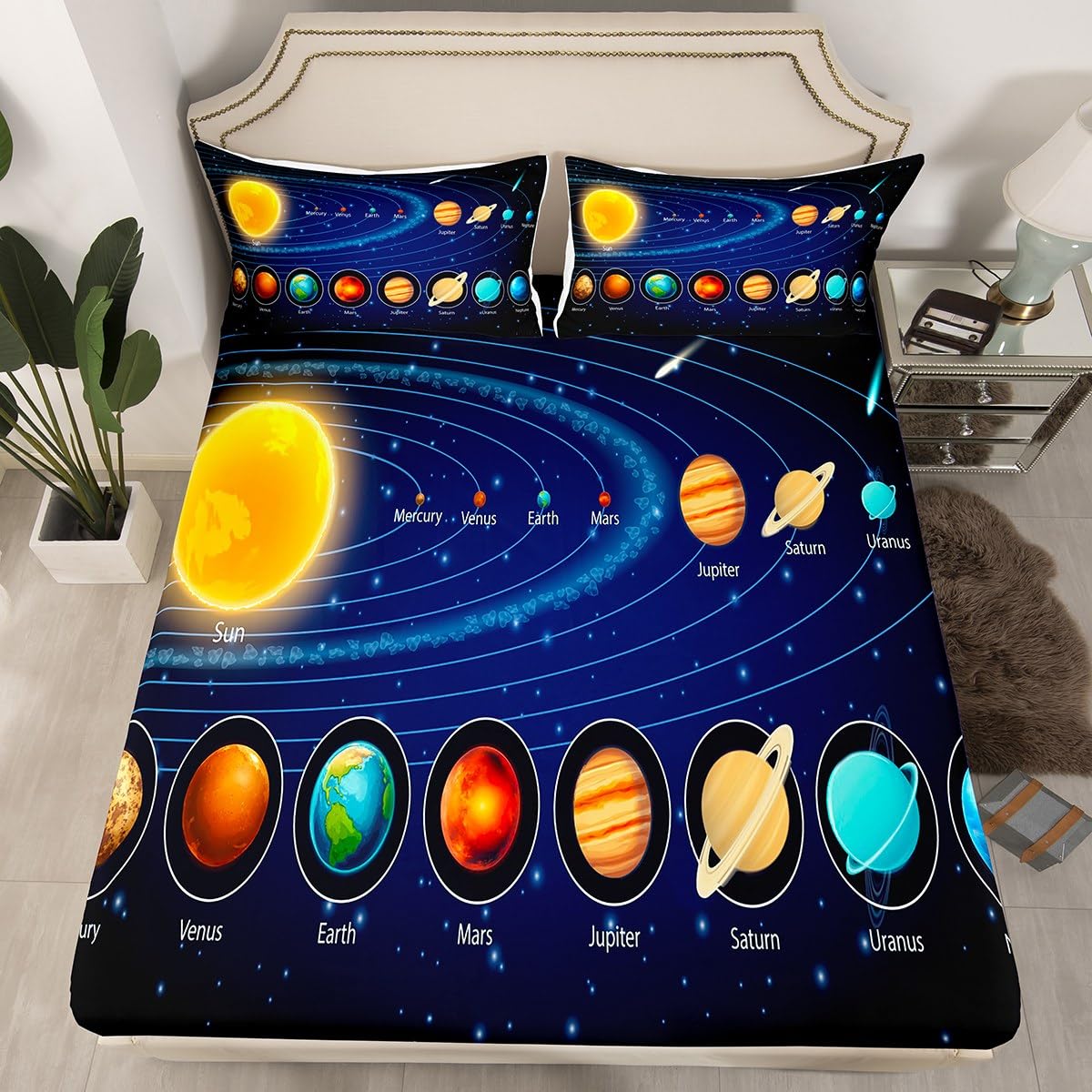 Feelyou Solar System Fitted Sheet Space Galaxy Bed Sheet Set Eight Planets Astronomy Bedding Queen Size Includes 1 Sheets & 2 Pillowcases (No Flat Sheet)