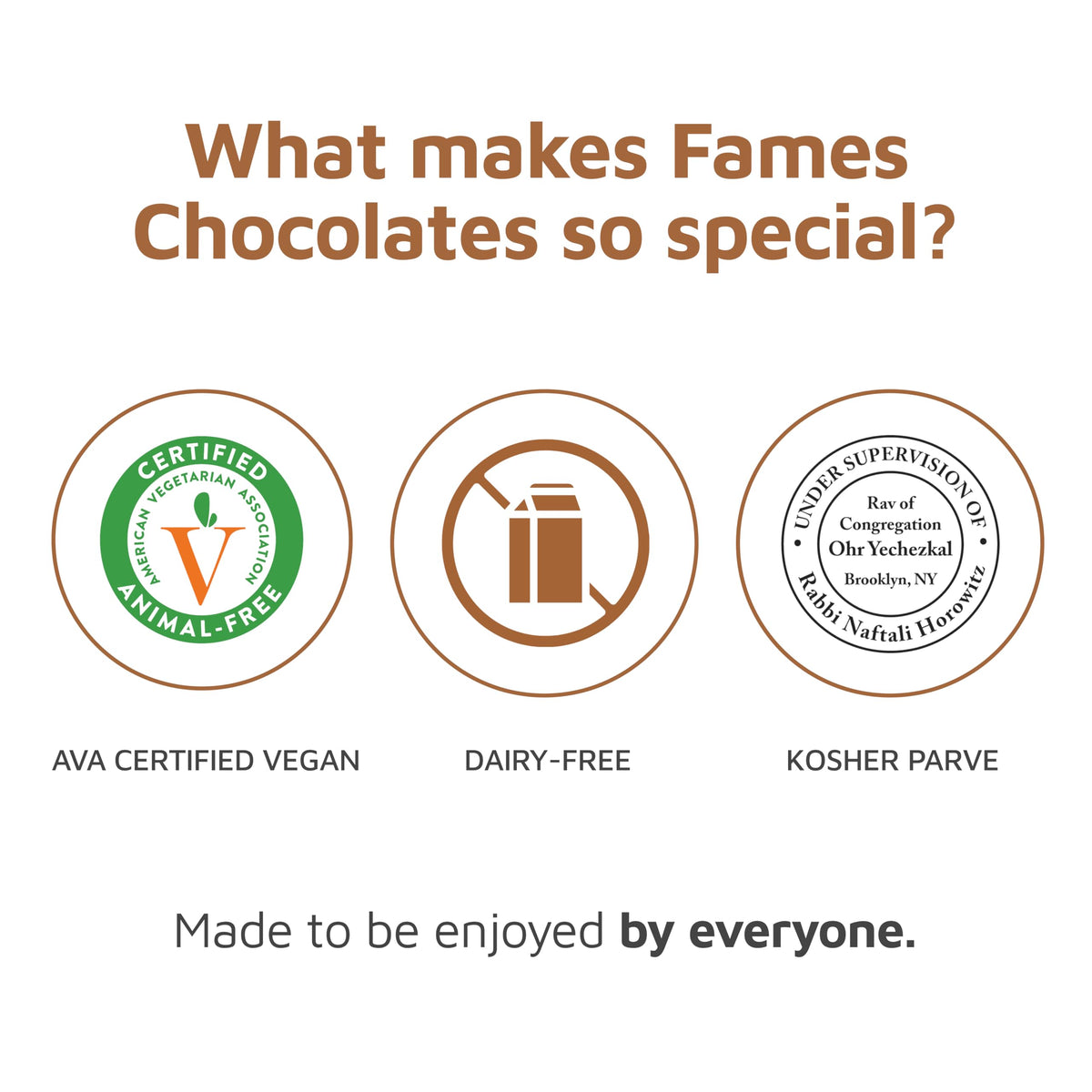 Small Chocolate Gift Boxes – Kosher, Vegan Friendly Gourmet Chocolates, Corporate Gifts for Clients & Events, Custom Logo Options for Bulk Orders