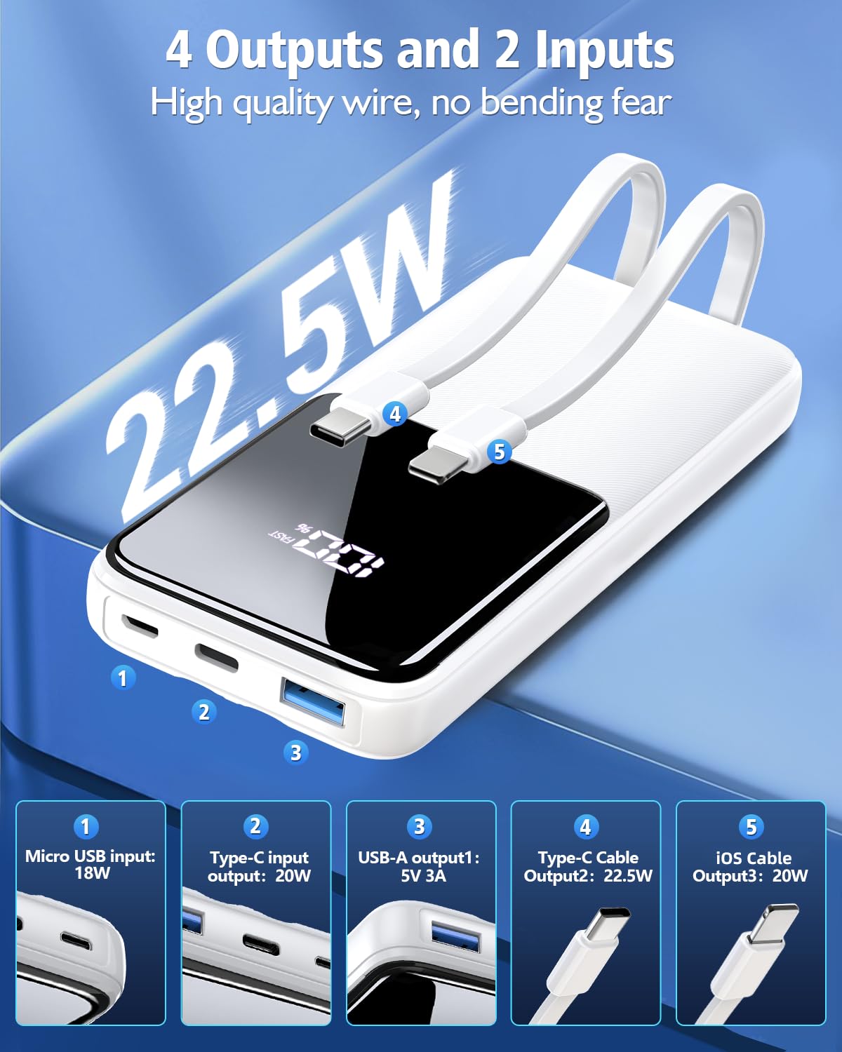 Portable Charger Power Bank - 15000mAh Fast Charging Powerbank Travel Camping Essential Battery Pack with Built in 22.5W Output Cable Compatible with iPhone 17 16 15 14 13 Samsung Google iPad, 1 Pack