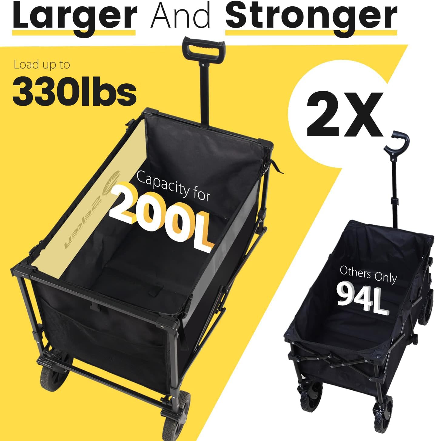 Sekey Folding Festival Trolley with 330LBS Large Capacity, Heavy Duty Camping Beach Wagon, Removable All-terrain Wheels, Collapsible Cart with Adjustable Handle & Drink Holders, Black&Grey