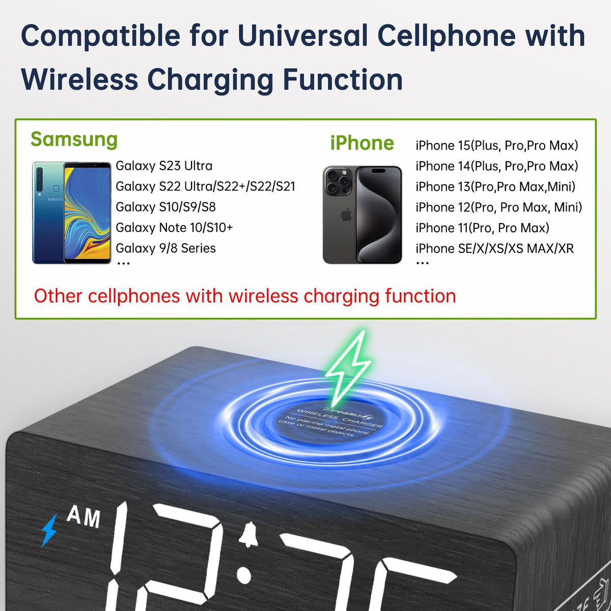 DreamSky Wooden Digital Alarm Clock with Wireless Charging for Bedroom, Bedside Nightstand Clock with Charger Station, USB Port, Large Numbers, Adjustable Volume, Brightness Dimmer, DST