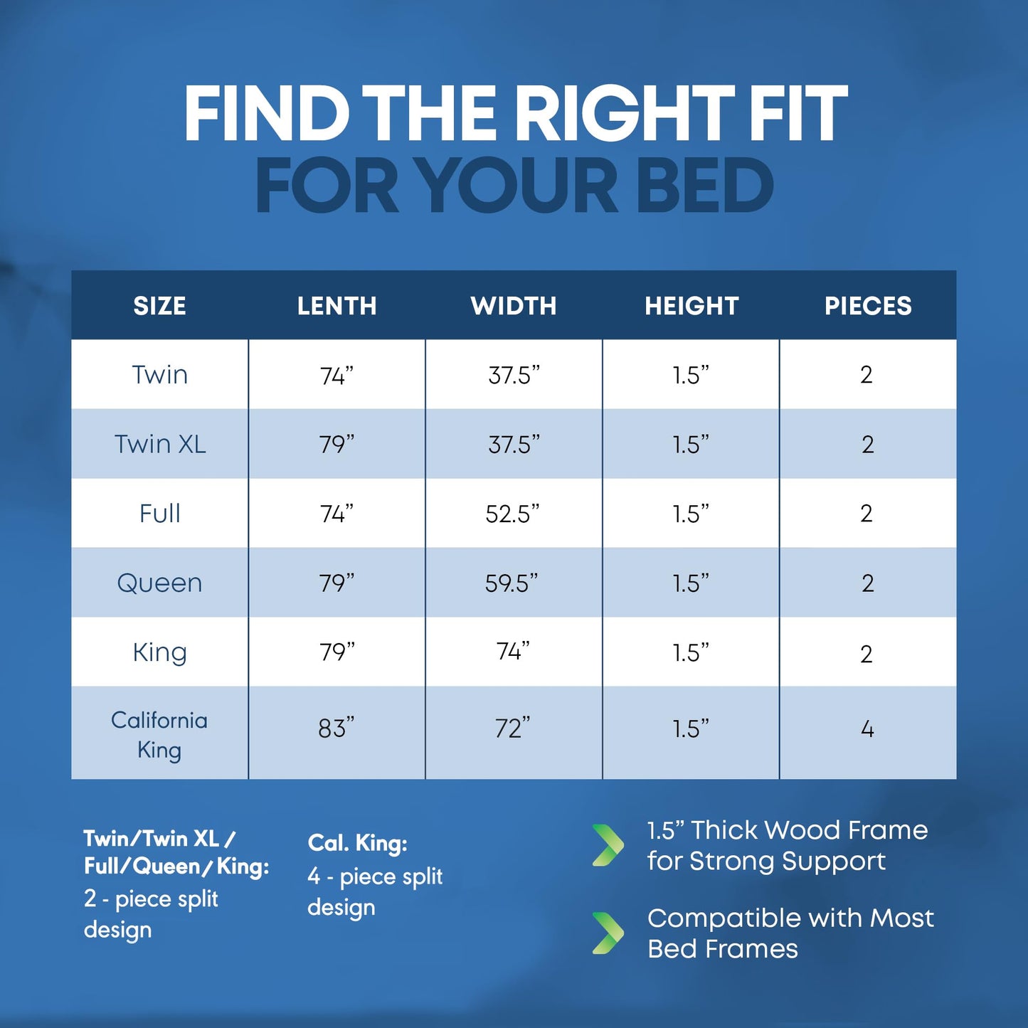Nutan, 1.5-Inch Split Wood Bunkie Board for Mattress/Bed Fully Assembled, Improved Comfort and Support, Full, Grey