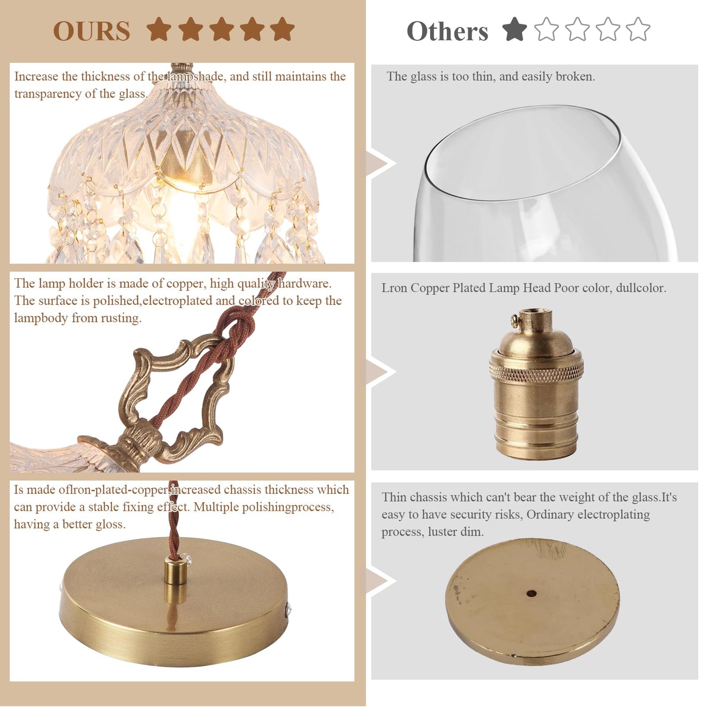 Bgfeoa Pendant Light with Glass Shade, Vintage Chandeliers 7.87 Inch E26 Base, Crystal Hanging Light Fixtures for Kitchen Island, Living Room, Dining Room 1 Light(Bulb Not Included)