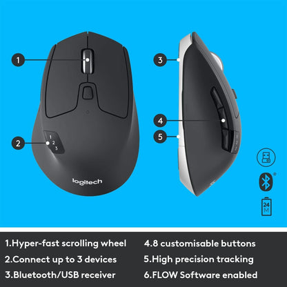 Logitech MK850 Performance - Keyboard & Mouse set