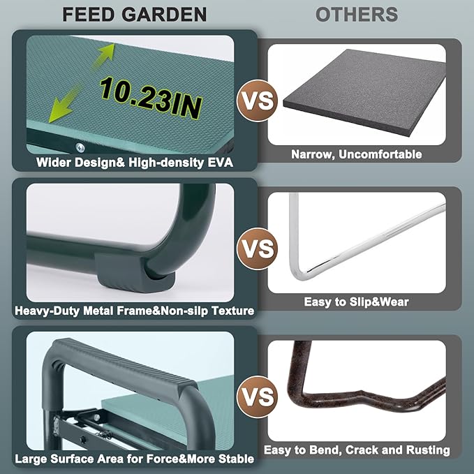 FEED GARDEN Garden Kneeler and Seat, Upgraded Foldable Gardening Stool with 10.23" Wide Kneeling Pad, Heavy Duty Gardening Bench Chair with 2 Tool Pouches, Gardening Gifts for Seniors Mom Women Men