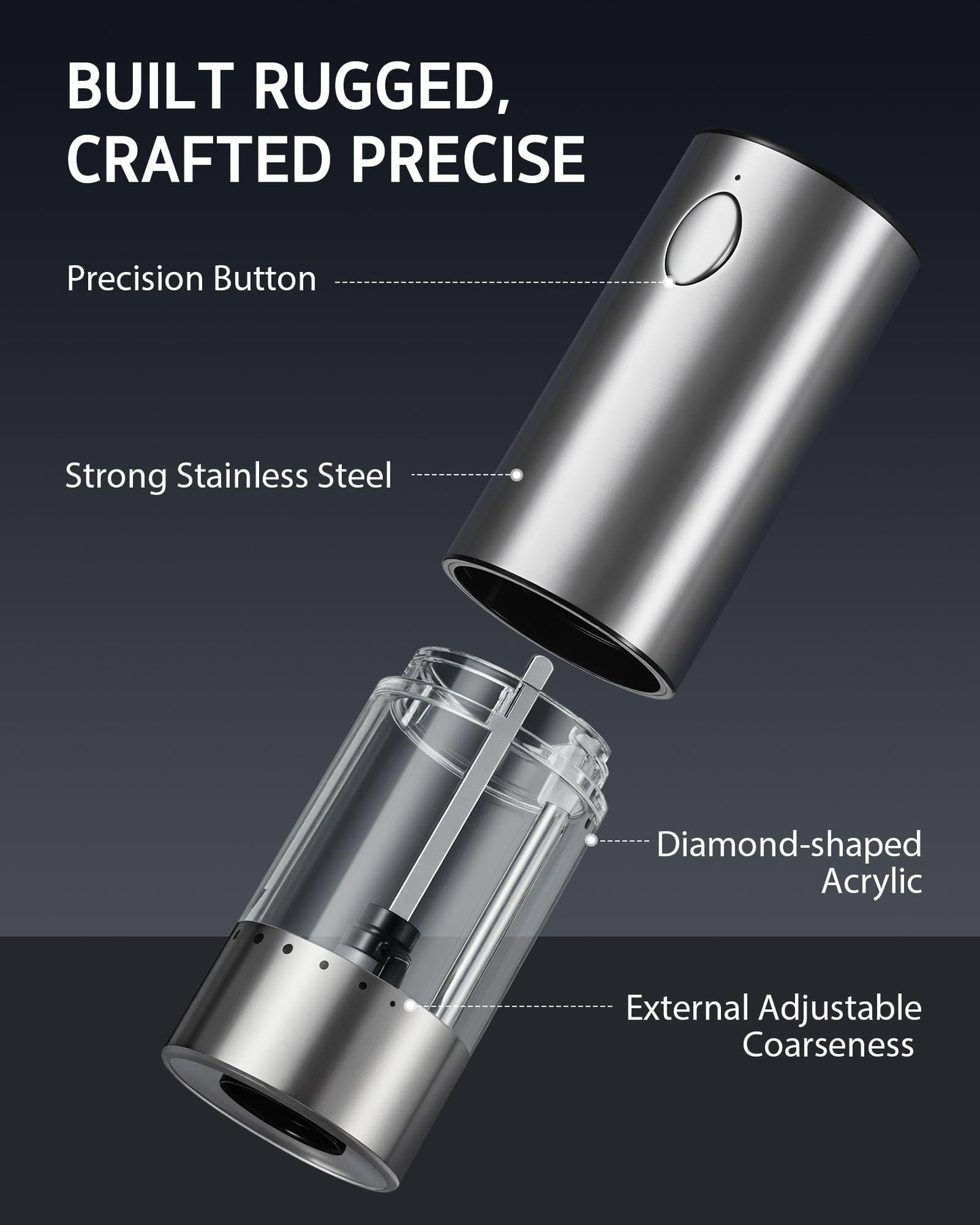 Syntus Electric Salt and Pepper Grinder Set USB-C Rechargeable, Stainless Steel Automatic Salt and Pepper Shakers with 6 Adjustable Coarseness High/Low Grinding Speed 95ML Large Capacity & LED Light