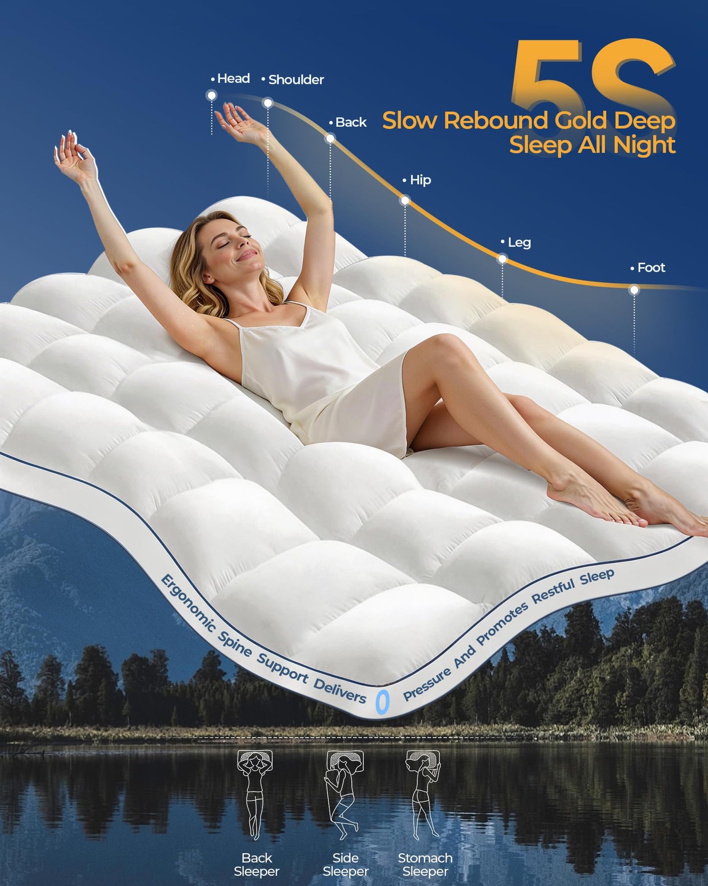 KAYFIA Full Mattress Topper,Extra Thick Mattress Pad Cover for Deep Sleep,3D+7D Snow Down Alternative Fill Overfilled Plush Pillow Top with 8-23 Inch Deep Pocket-White