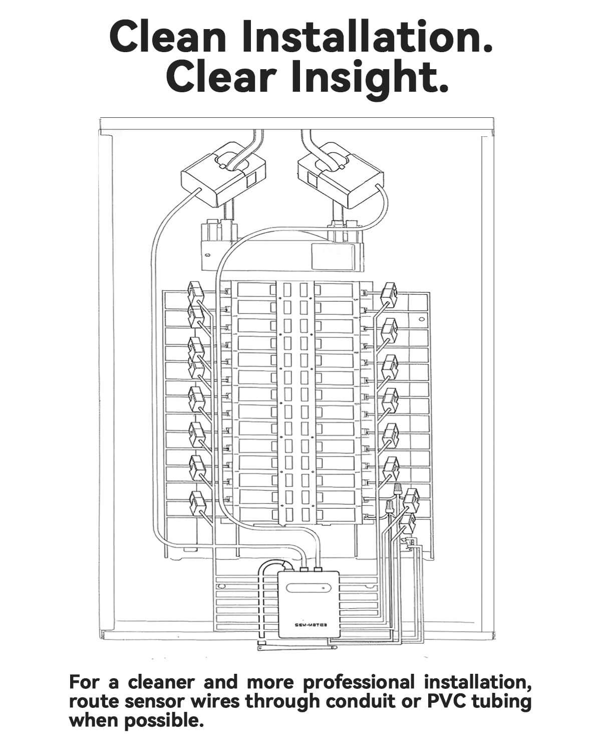 Smart Home Energy Monitor with 16 50A Circuit Level Sensors, Real-Time Power Usage & Electricity Cost Tracking, Ideal for Rental Homes & Shared Apartments, App History, Compatible with Home Assistant