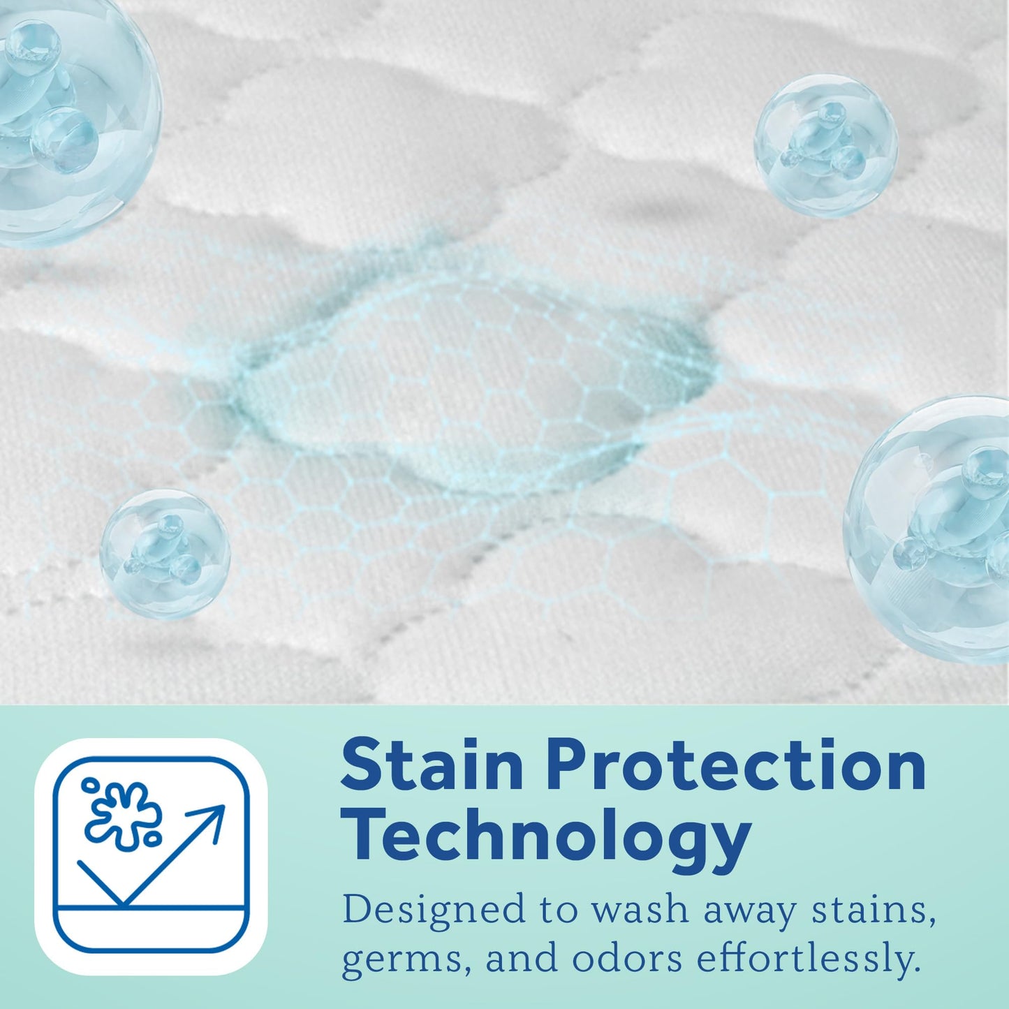 Sealy Baby Crib Mattress Protector - Stain Protection Waterproof Pad, Noiseless Fitted Sheet Cover with Quilted Cotton-Blend Top for Comfort – Machine Washable and Easy Clean, 52x28