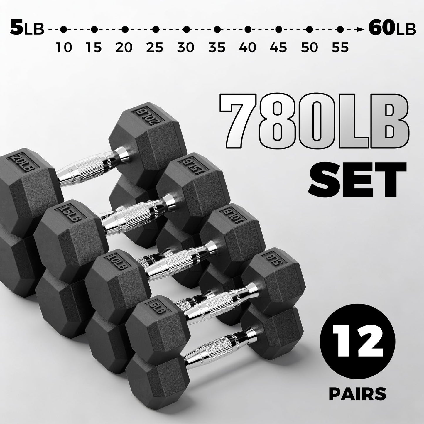 RitFit 780LBS (5-60LB) Rubber Coated Hex Dumbbell Weight Set with Rack for Home Gym, Strength Training, Workouts