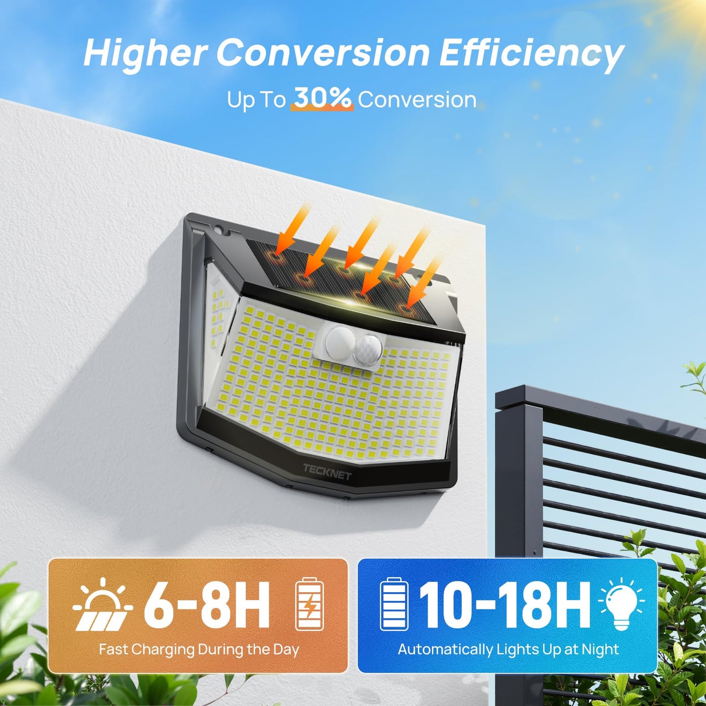 TECKNET Solar Lights Outdoor Garden, 248 LED Motion Sensor Lights, 3 Lighting Modes Outdoor Wall Lights, 300° Wide Angle, IP66 Waterproof, Solar Wall Lights for Yard Garage Garden Fence Door (4 Pack)