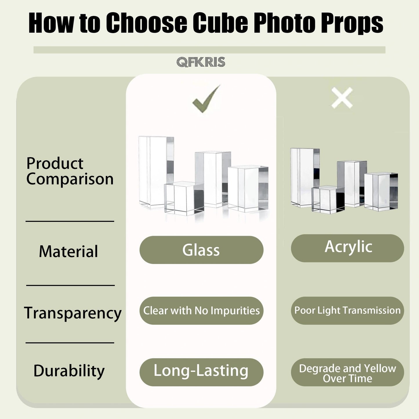 Clear Polished Glass Cube Photo Props, Transparent Solid Glass Display Blocks for Photography Boutique Jewelry Cosmetic Crafts Closet Show, 4 Pack (Transparent Cube)
